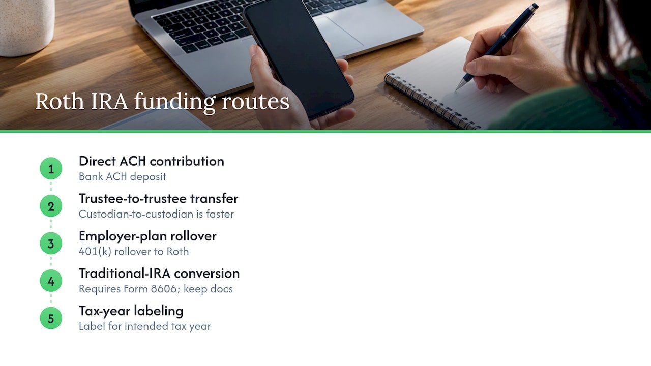 Four Roth IRA funding routes and documentation