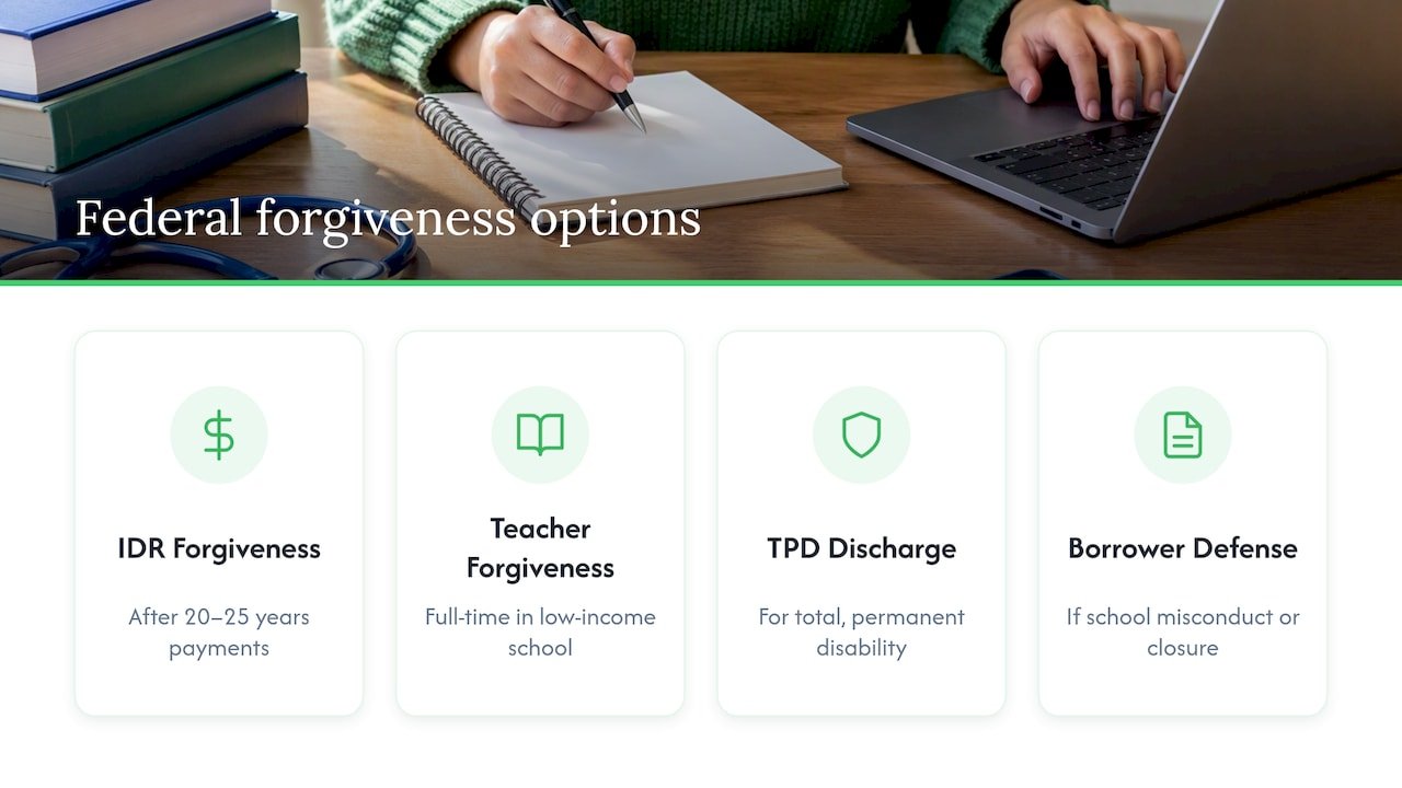 Four federal student loan forgiveness paths