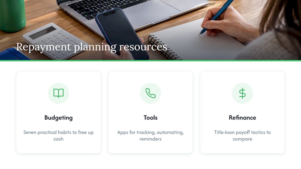 Build your repayment plan with our budgeting tools — overview diagram