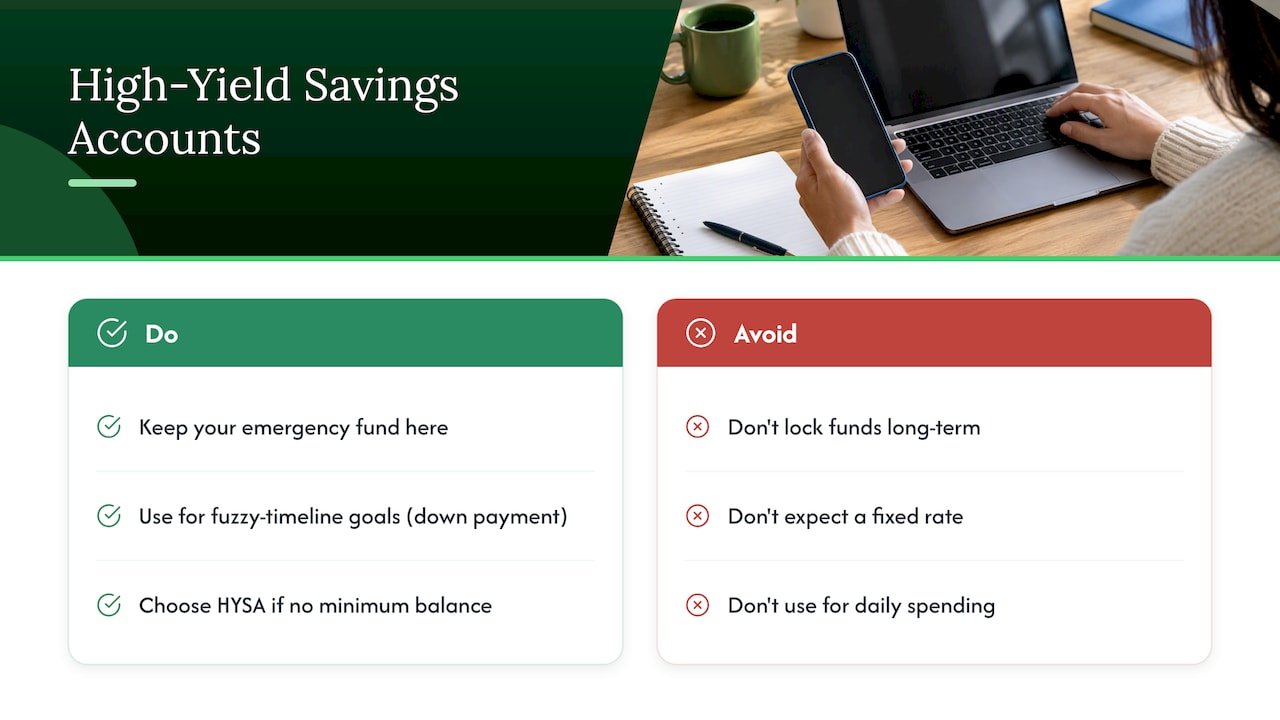 What a High-Yield Savings Account Is and How It Works — overview diagram