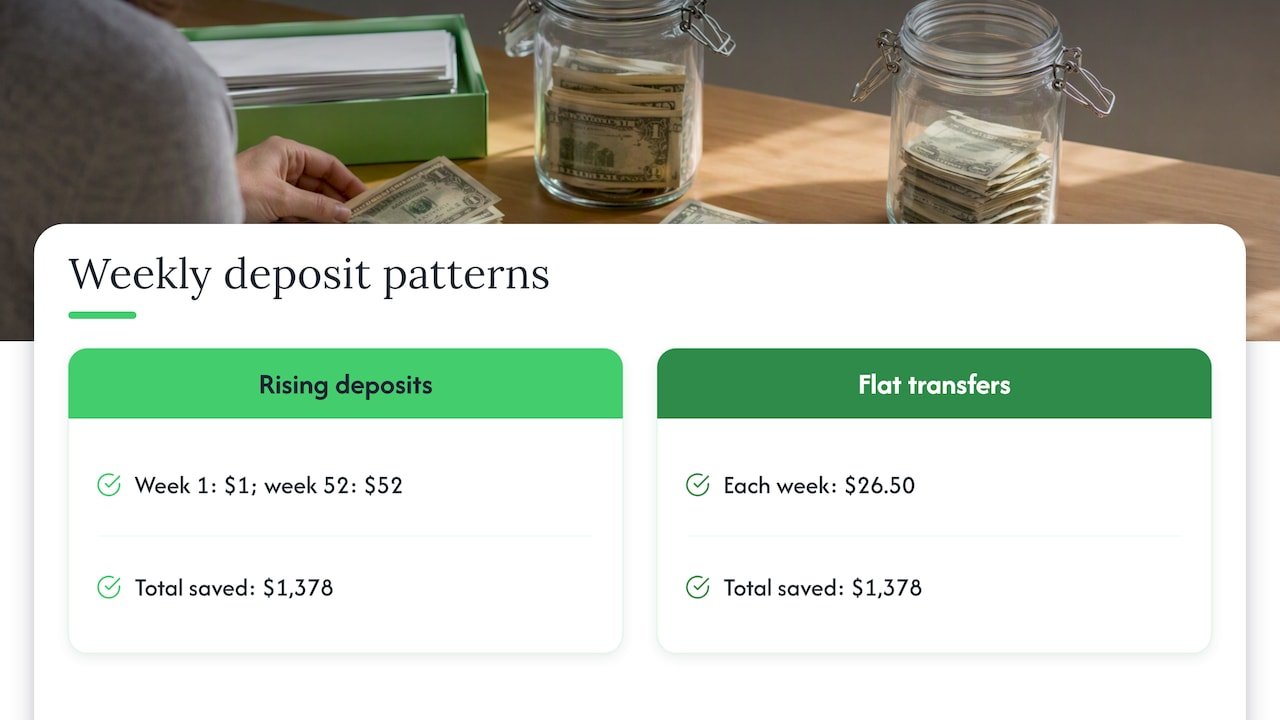 52-week savings deposits and transfer comparison